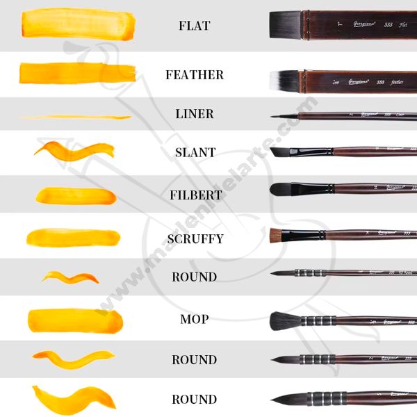 SET PINCELES PARA ACUARELA GIORGIONE X10